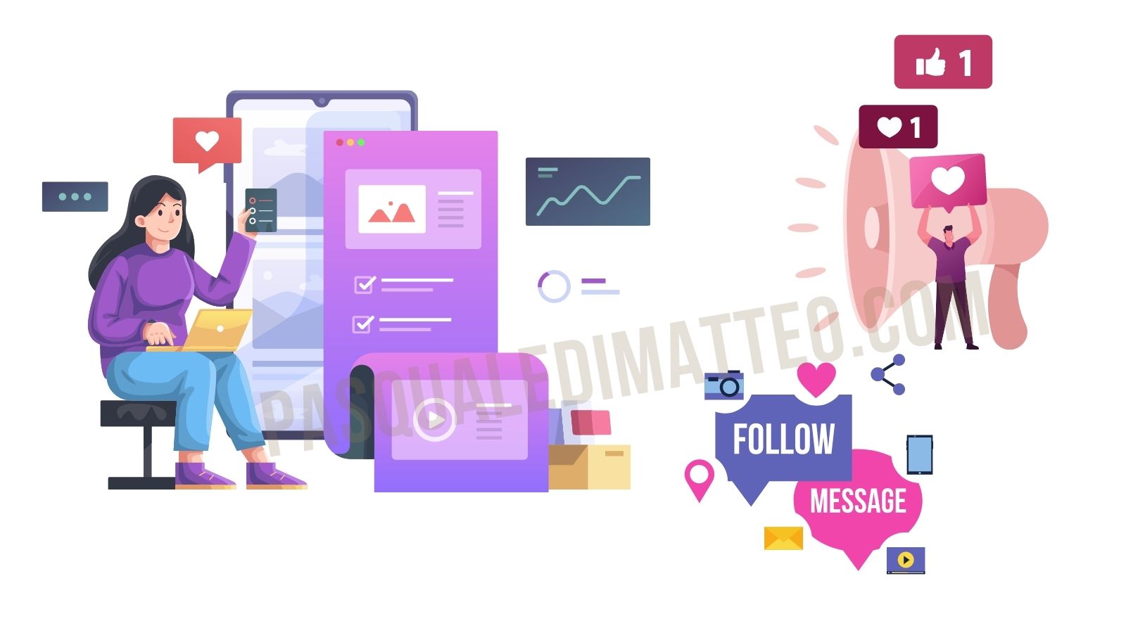 Immagini relative alla gestione dei social network